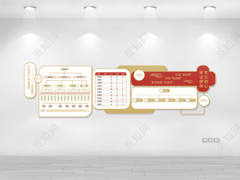 红色创意简洁大气党的组织架构宣传文化墙设计党组织架构文化墙