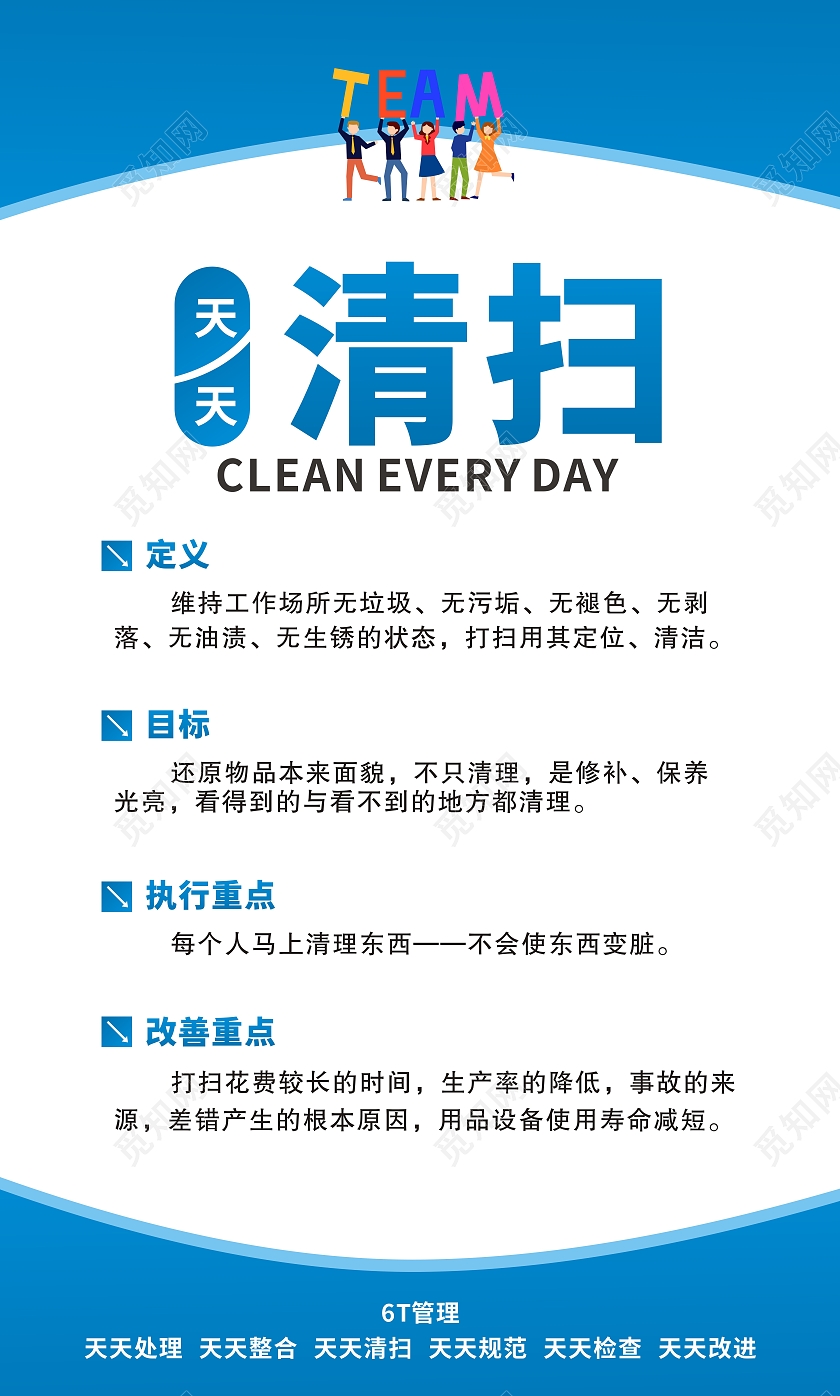蓝色大气背景处理清扫整合检查改进规范6T管理制度套图