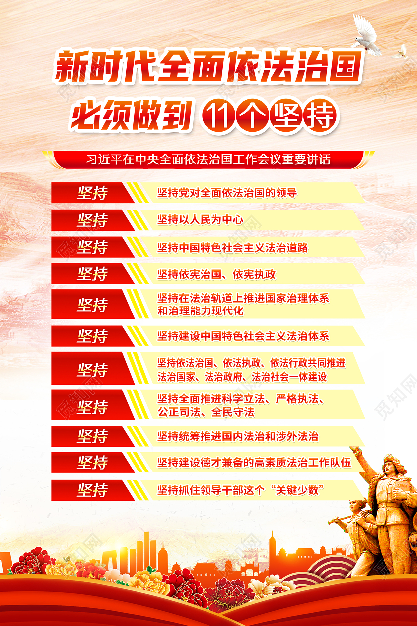 粉色风格新时代全面依法治国11个坚持海报