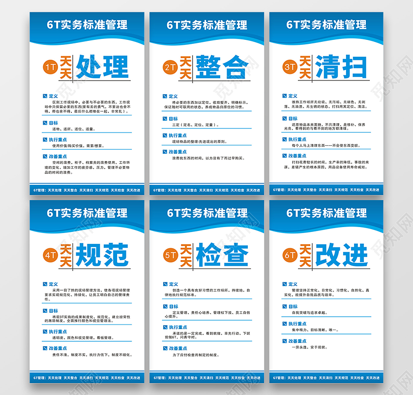 蓝色渐变背景处理清扫整合检查改进规范6T管理制度套图