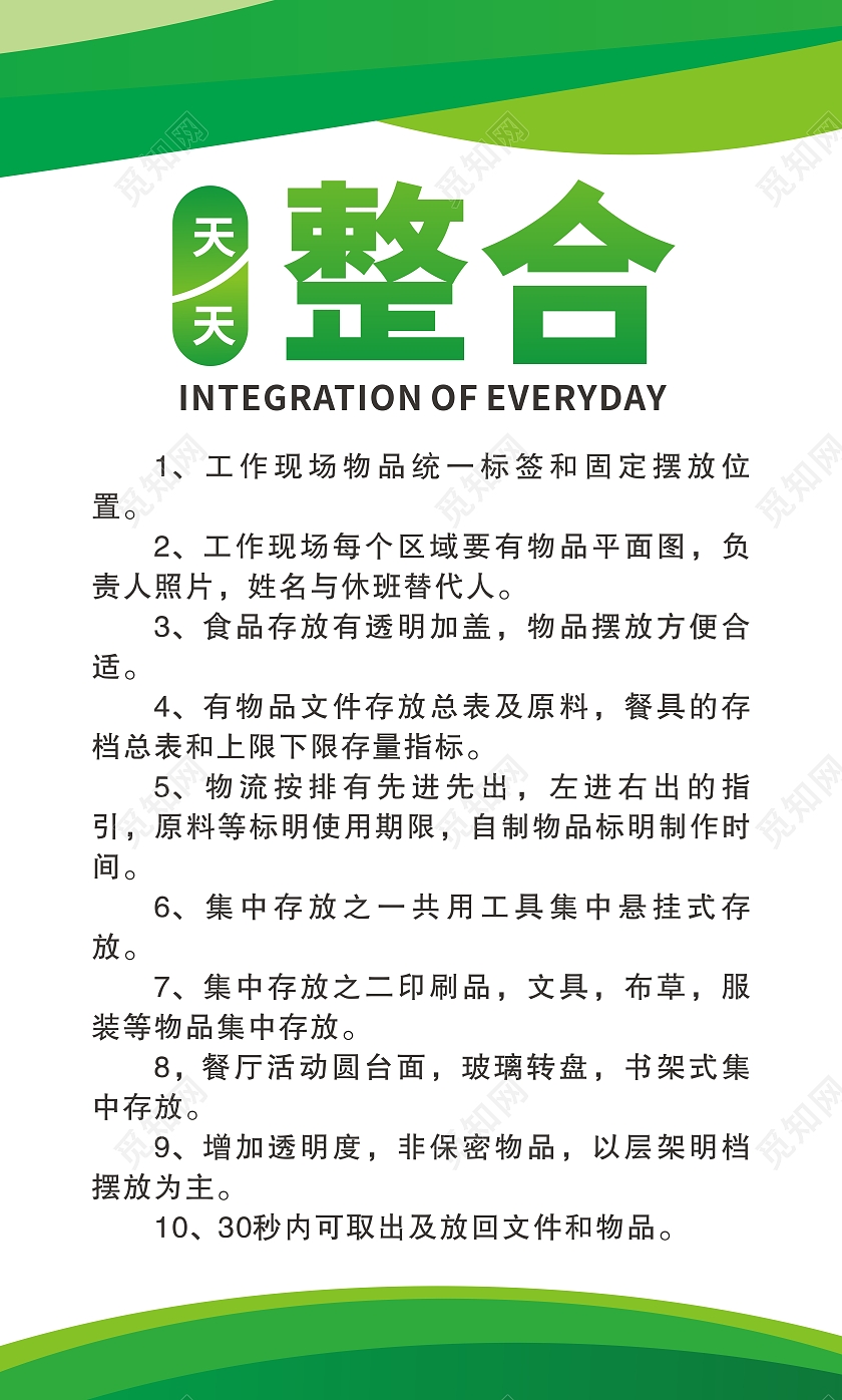 绿色渐变背景处理清扫整合检查改进规范6T管理制度套图