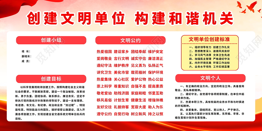 做文明市民创建文明单位展板模板设计