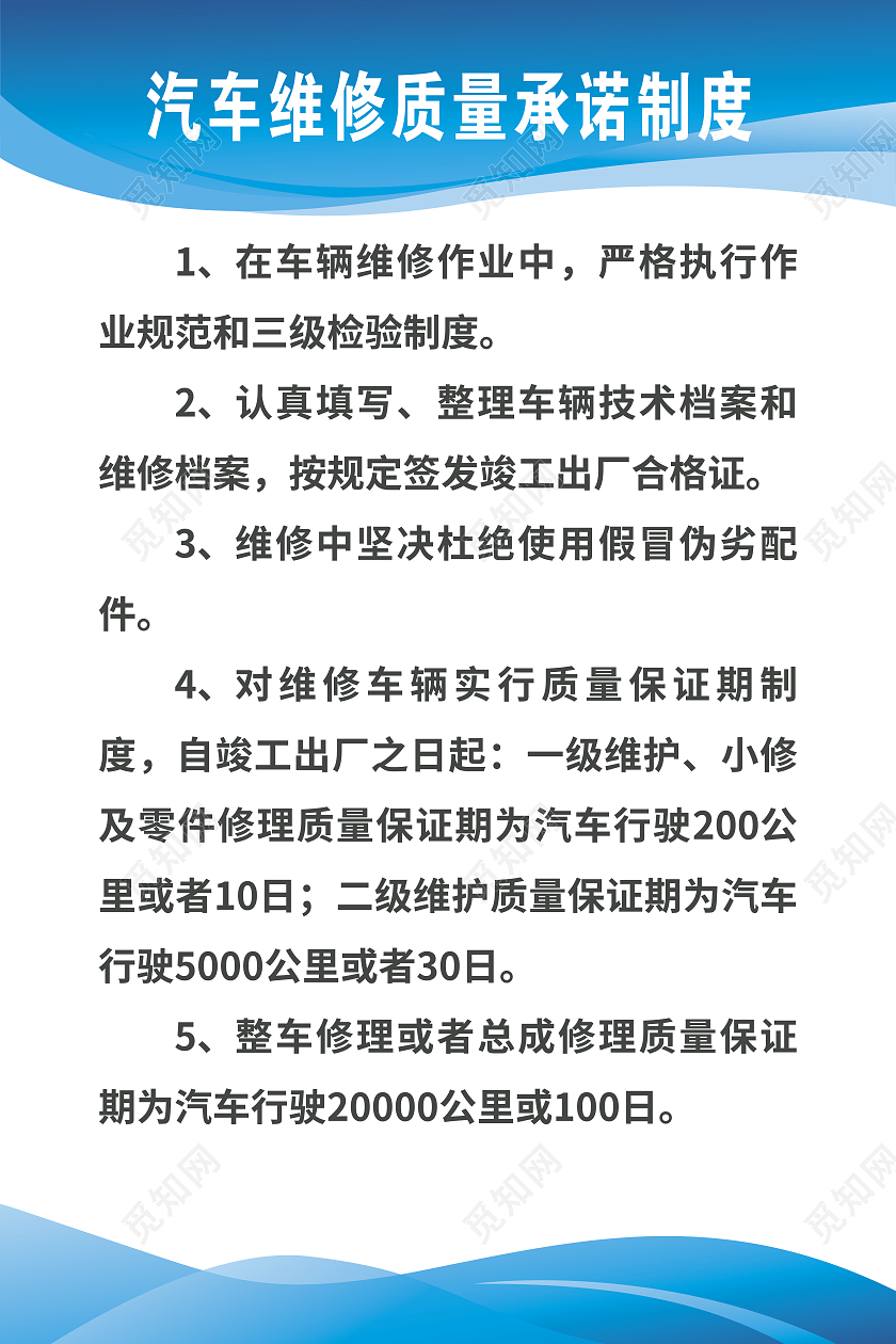 蓝色渐变背景汽修厂管理制度制度套图