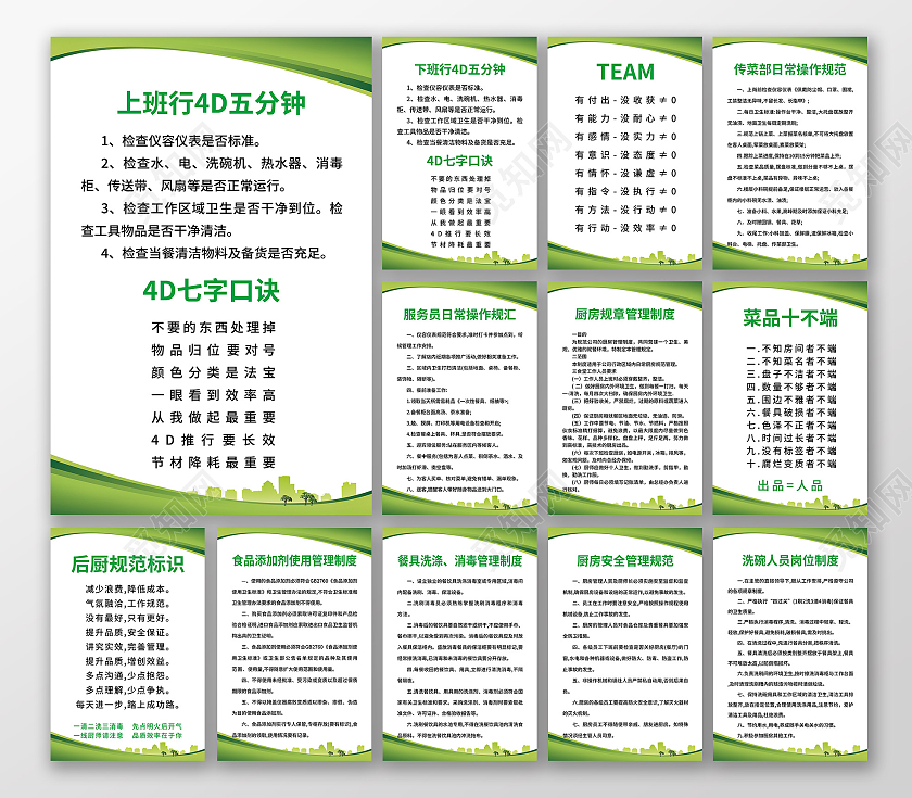 绿色简约大气商务科技风4D厨房管理制度制度套图