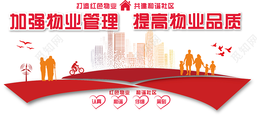 红色简约小区文化墙物业公司文化墙文化墙