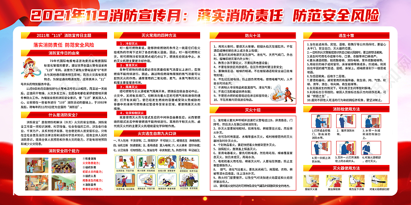 红色水彩背景2021年全国消防宣传日活动宣传栏全国消防日宣传栏