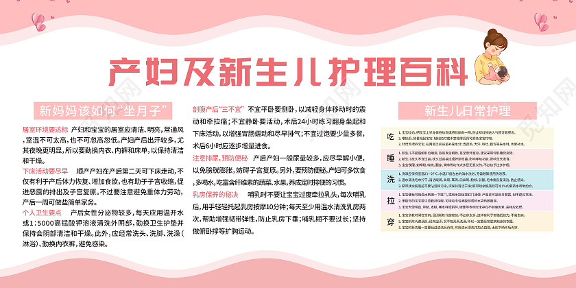 粉色小清新产妇及新生儿护理百科宣传展板面部护理