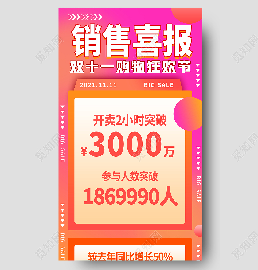 简约大气橘色销售喜报双十一手机长图