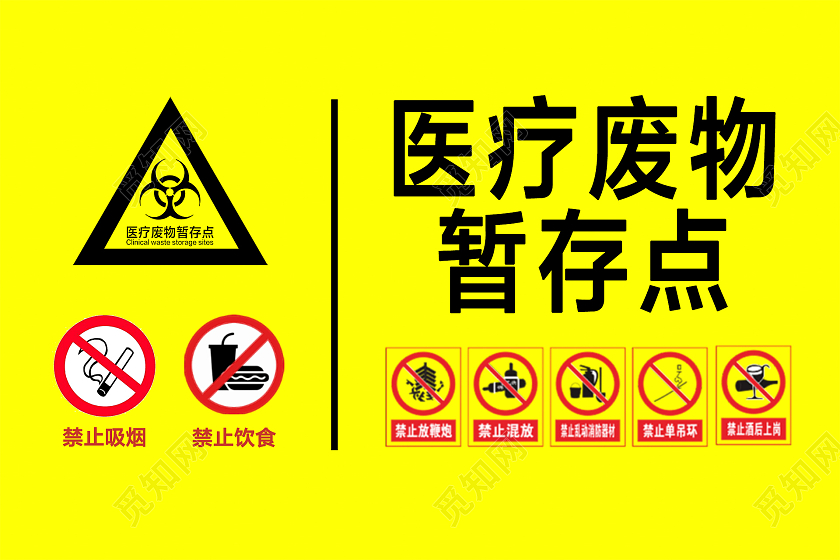 黄色简约时尚大气医疗废物警示标志展板医疗废物暂存点
