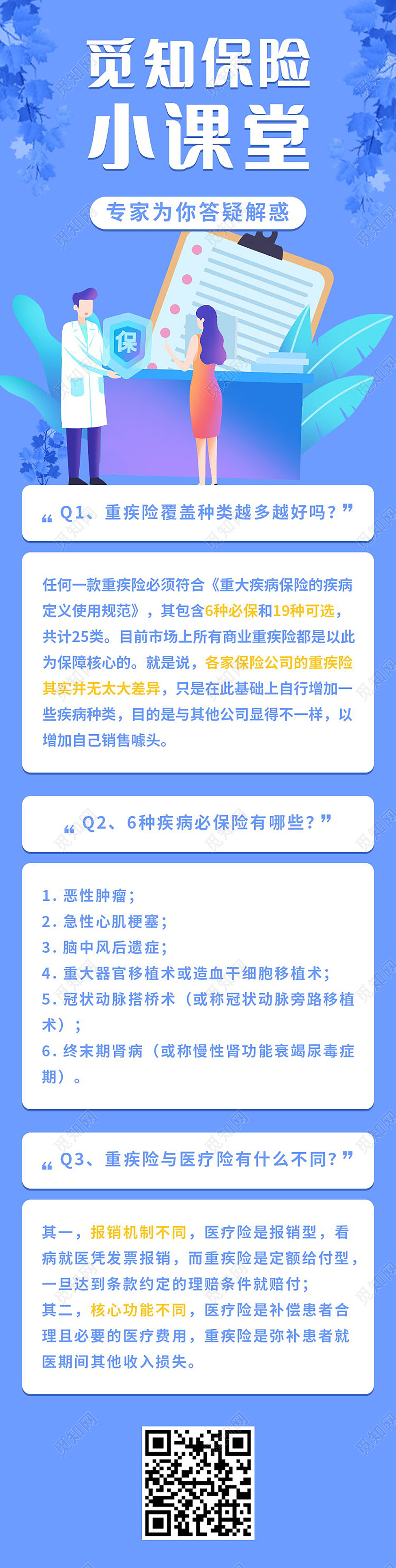 蓝色插画保险科普长图海报H5模板设计