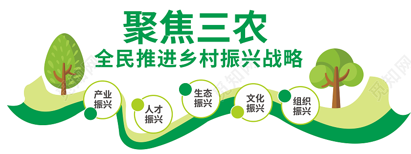 绿色田园飘带风格农村农业文化墙