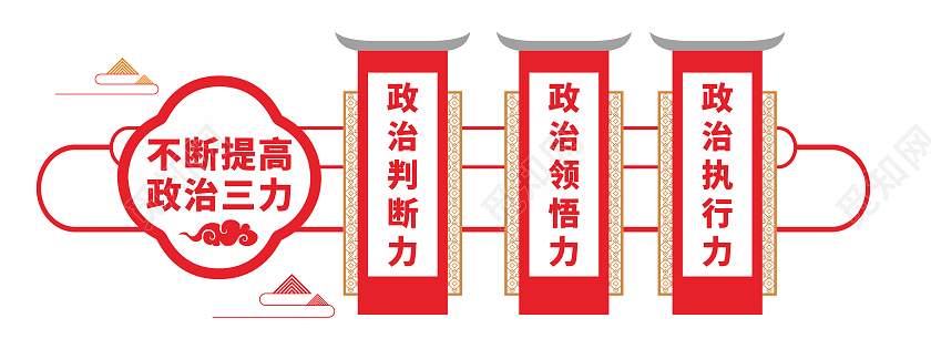 创意大气红色风格从严治党提高政治三力文化墙