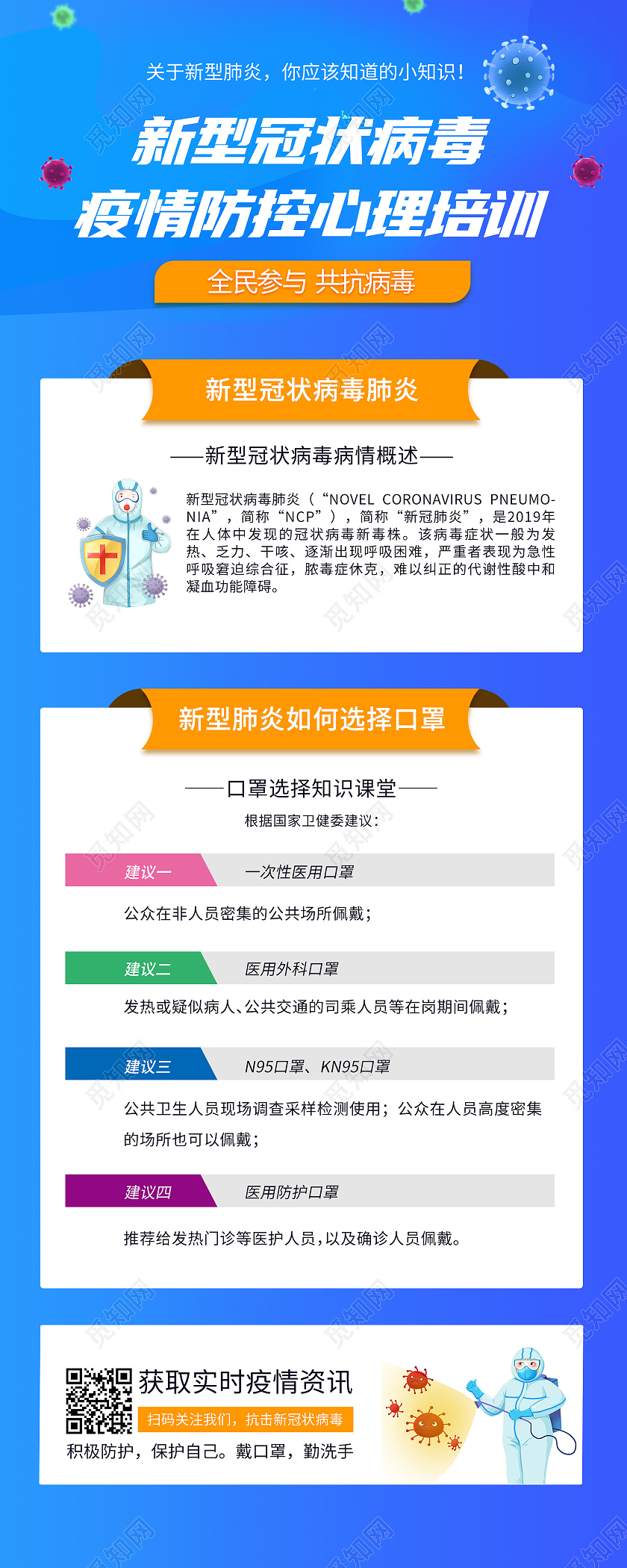 蓝色渐变新型冠状病毒疫情防控心理培训宣传手机长图疫情长图