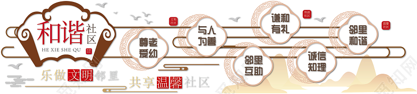 黄色简约和谐社区宣传文化墙和谐社区文化墙