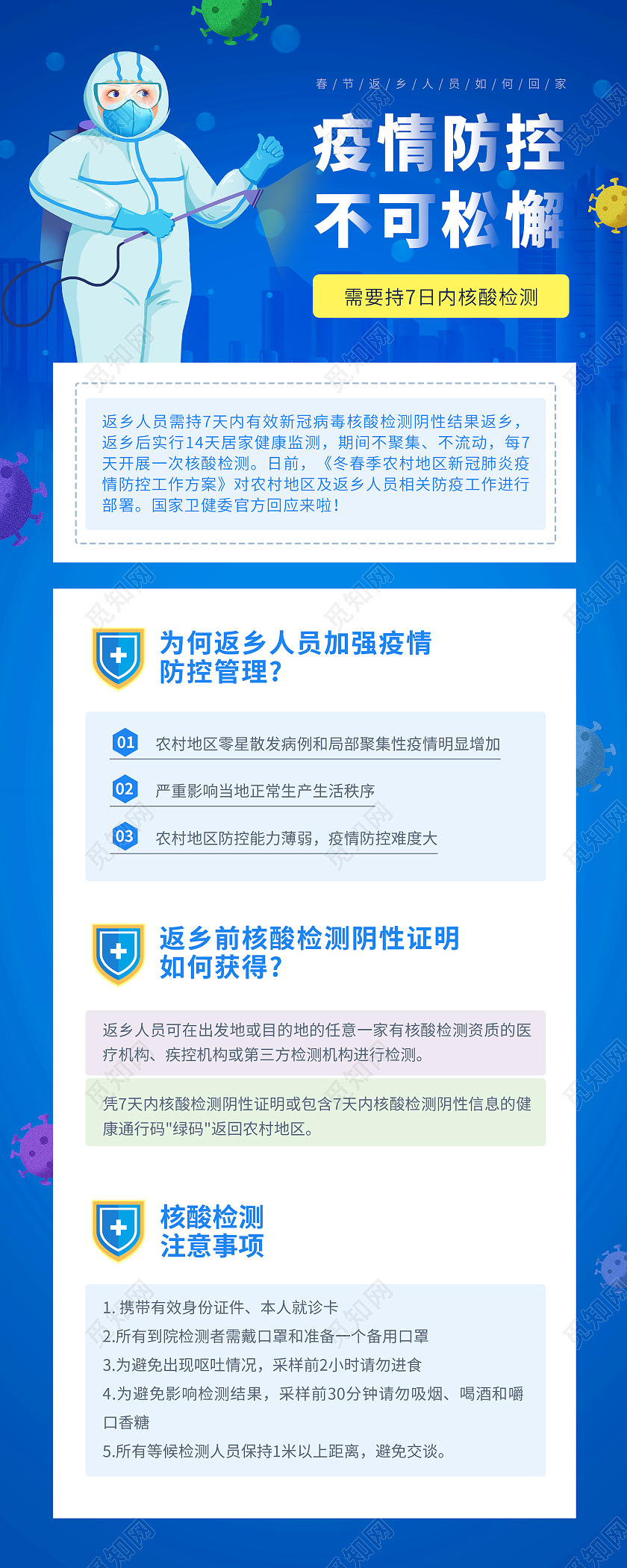 蓝色矢量卡通疫情防控不可松懈新冠防疫宣传手机海报防疫手机长图疫情长图