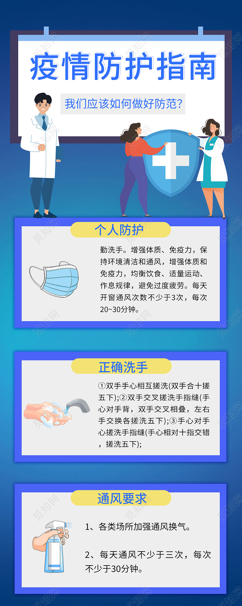 蓝色渐变简单疫情防护指南手机长图疫情长图