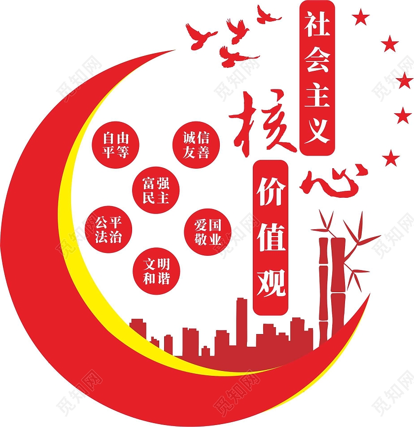 红色党建文化墙社会主义核心价值观自由平等团结友善党建红色文化墙