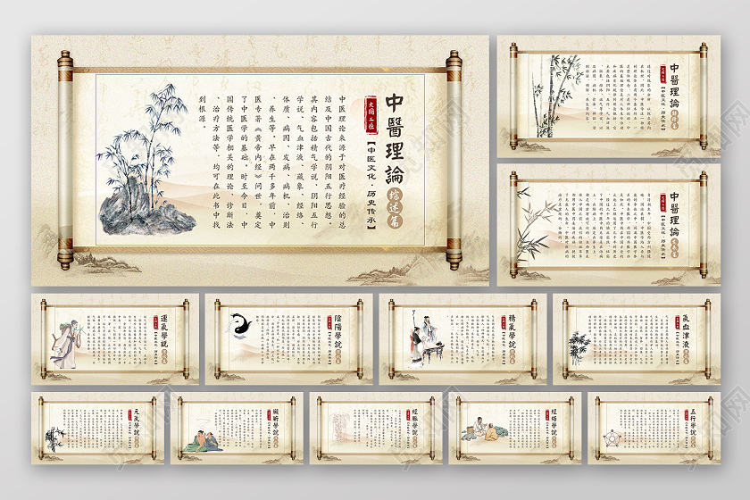 黄色经典古风中医主题中医理论套图中医套图