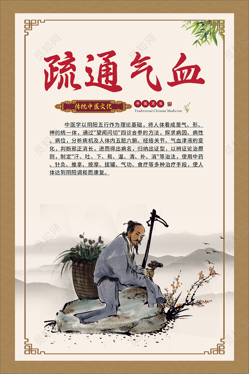 棕色中国风大医精诚传统中医中医套图