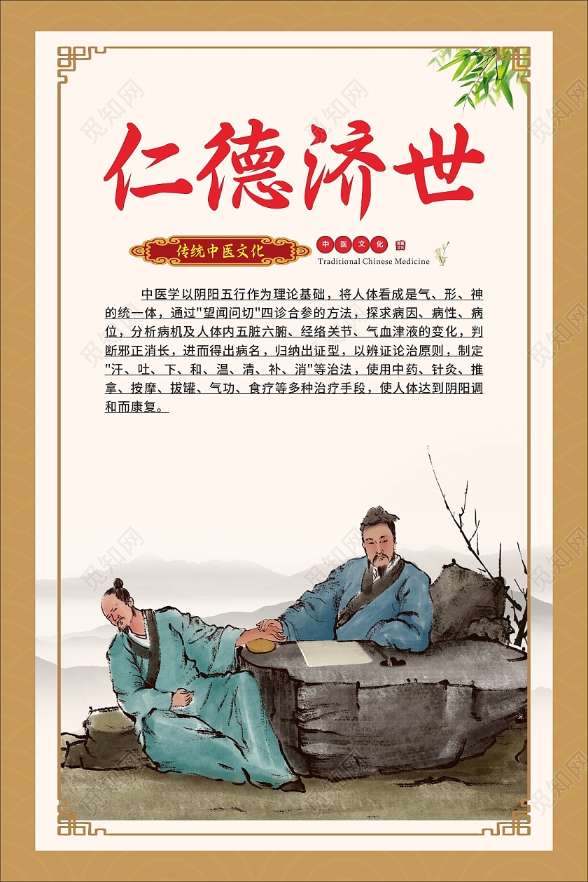 棕色中国风大医精诚传统中医中医套图