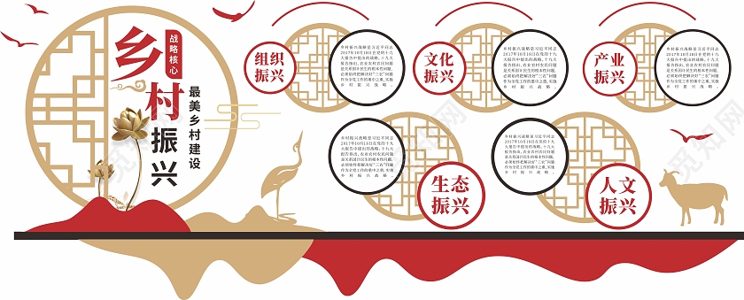 乡村振兴文化墙五个振兴文化组织生态人才产业新农村乡村振兴标语