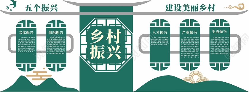 乡村振兴文化墙组织人才产业生态振兴建设新农村标语乡村振兴标语