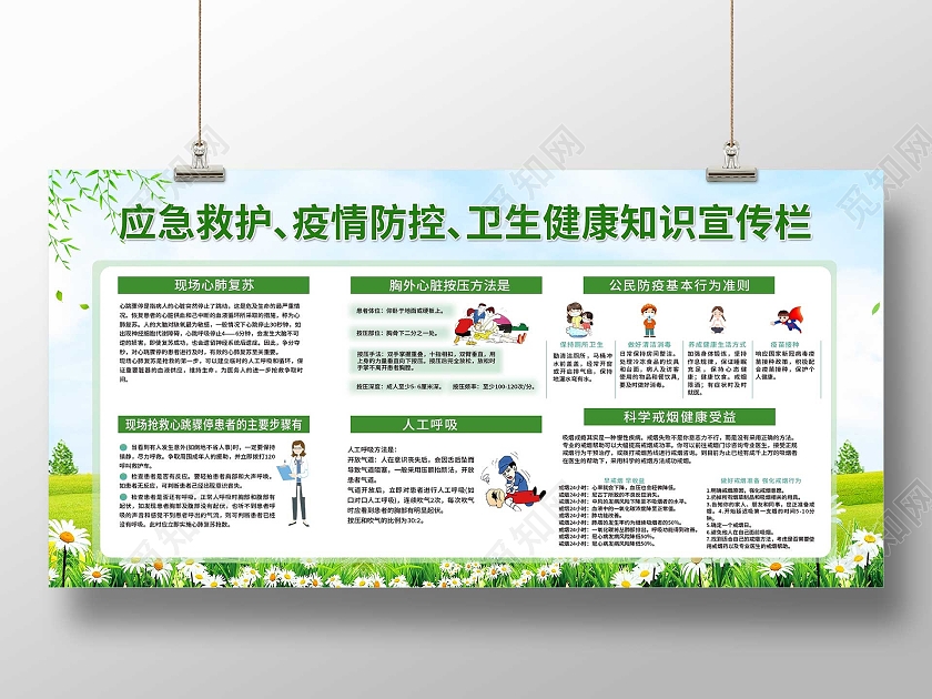 绿色小清新应急救护疫情防控卫生健康知识宣传栏展板应急救护知识宣传栏