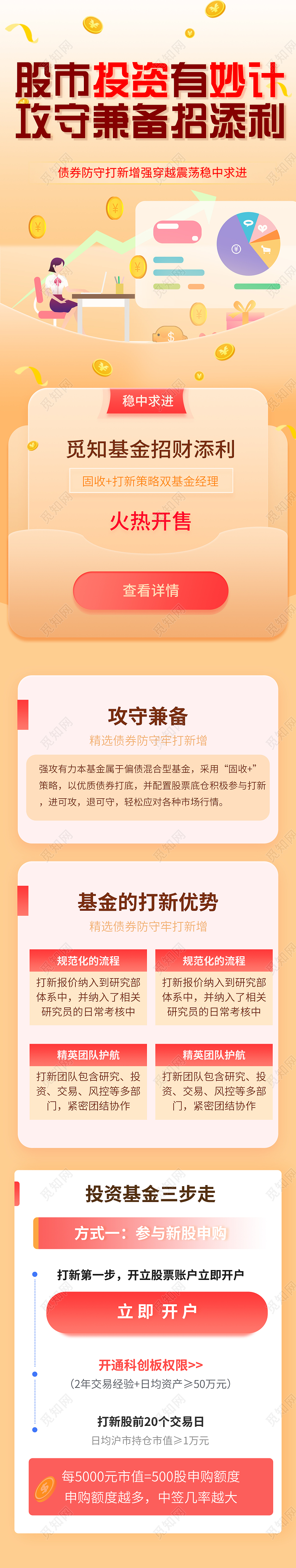 黄色简约股市投资有妙计攻守兼备招添利UI手机长图金色金融投资理财股市拉新运营H5长图