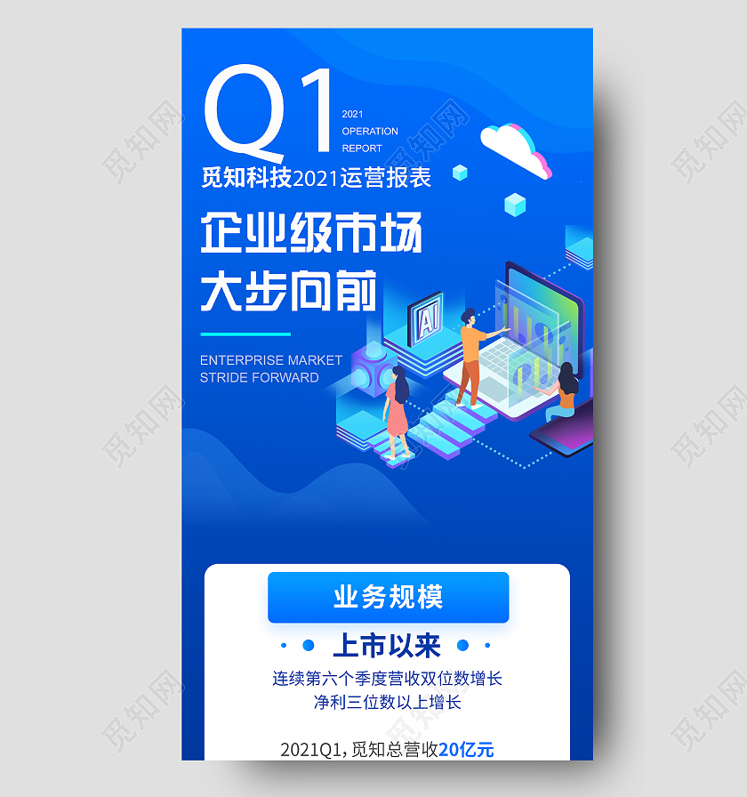 蓝色插画企业级市场大步向前互联网UI手机长图蓝色互联网企业财报运营报告年报H5长图