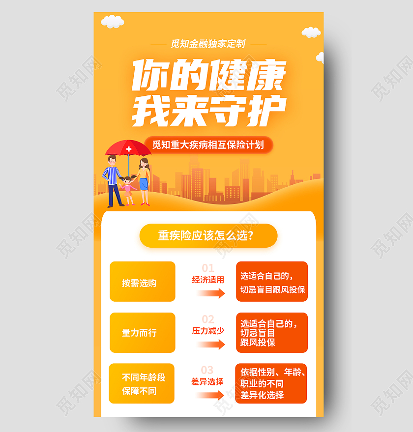 黄色插画你的健康我来守护医疗保险电商H5长图黄色插画医疗保险电商H5