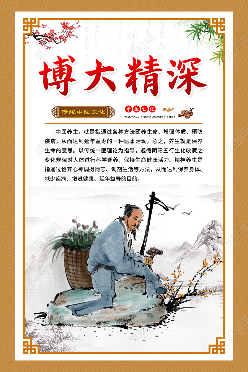 黄色复古风格中医养生文化宣传海报中医套图