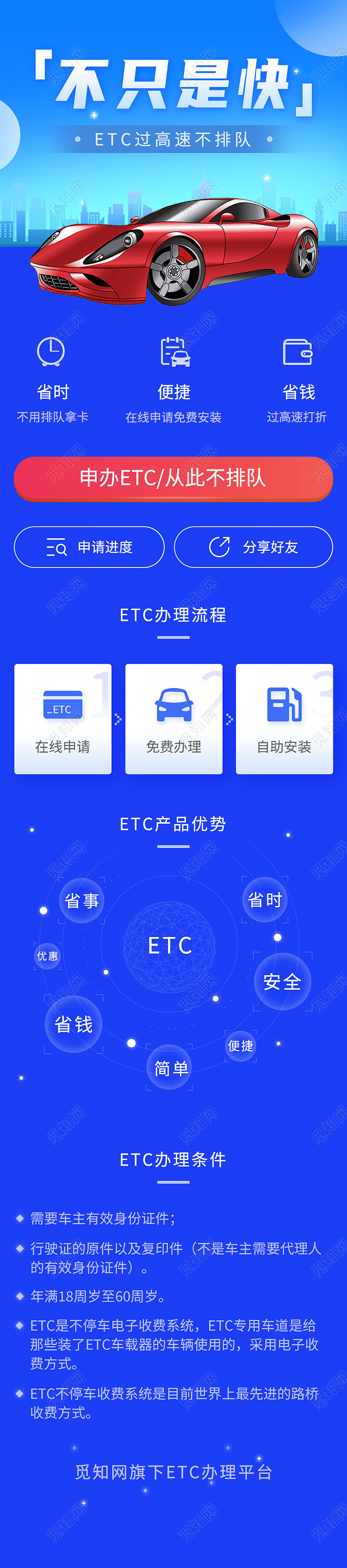 蓝色简约不止是快蓝色科技ETC插画H5长图