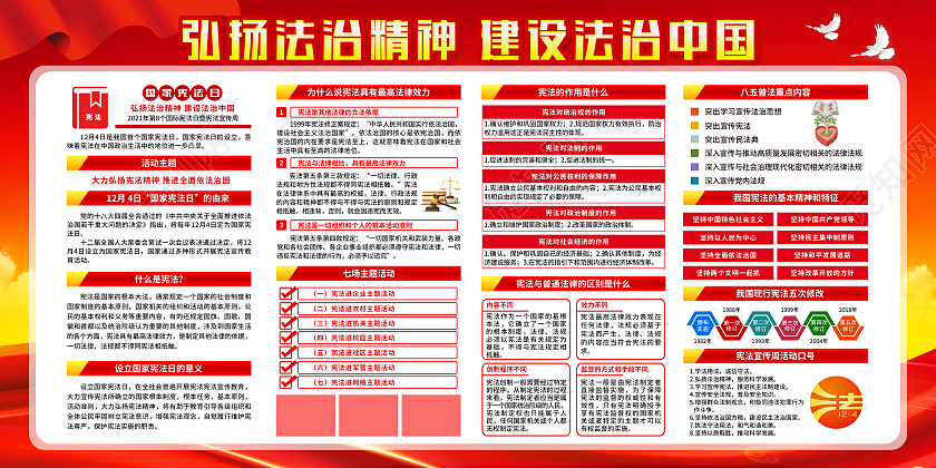 黄红色简约背景国家宪法日宣传栏