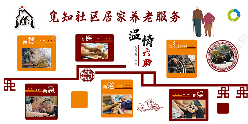 红色大气社区居家养老服务宣传文化墙社区养老文化墙