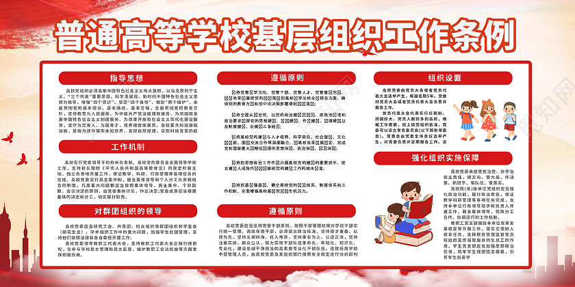 红色简约时尚大气学校教育基层展板高等学校基层组织工作条例