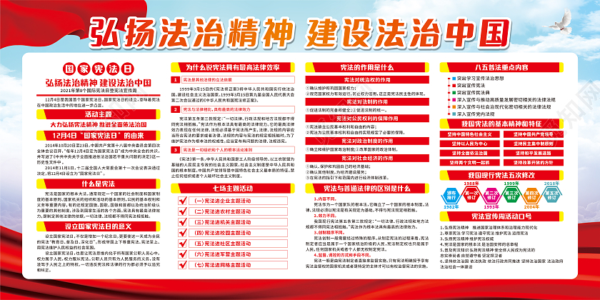 红色弘扬法治精神建设法治中国宪法日宣传栏国家宪法日宣传栏