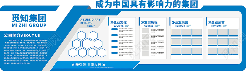 蓝色清新简约会议室文化墙企业文化墙发展历程