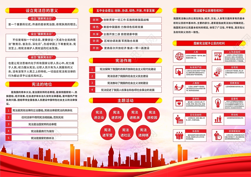 红色简约背景弘扬宪法精神建设法制中国宣传栏国家宪法日三折页宪法日折页