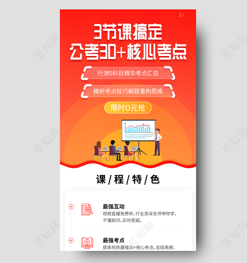 橙色简约3节课搞定公考核心考点课程UI手机长图课程长图