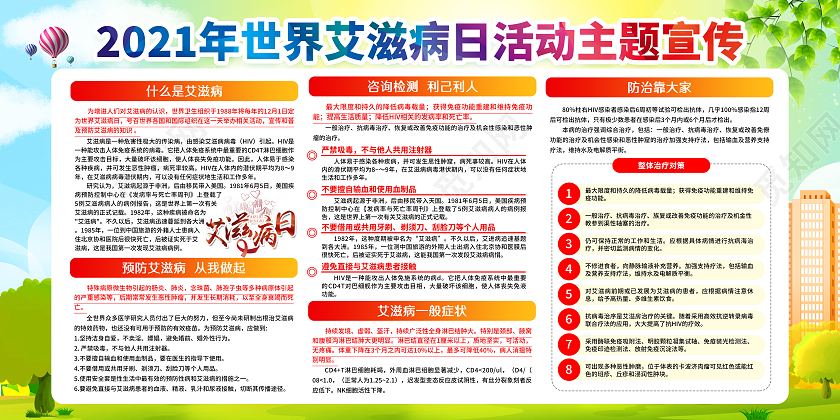 黄色水彩风格2021世界艾滋病日宣传栏