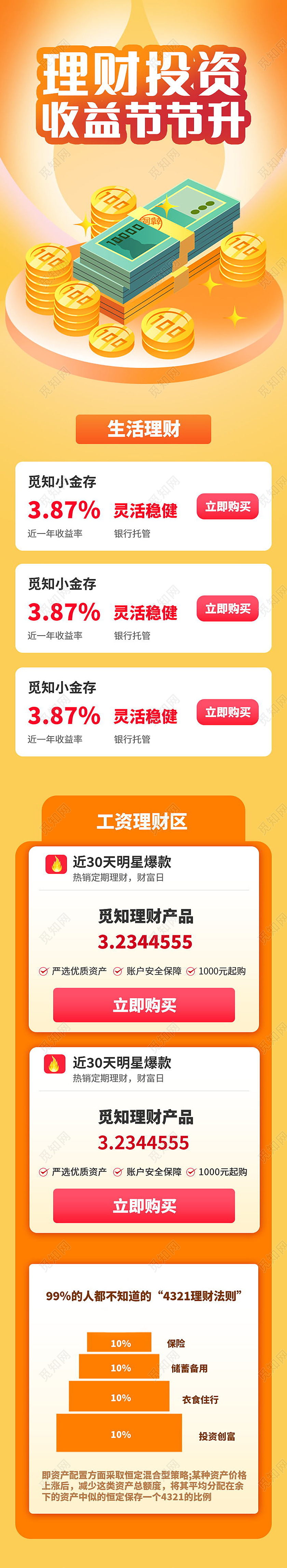 金色立体基金投资理财营销h5信息长图