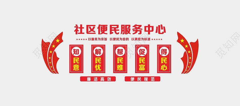 红色大气社区便民服务社区文化墙
