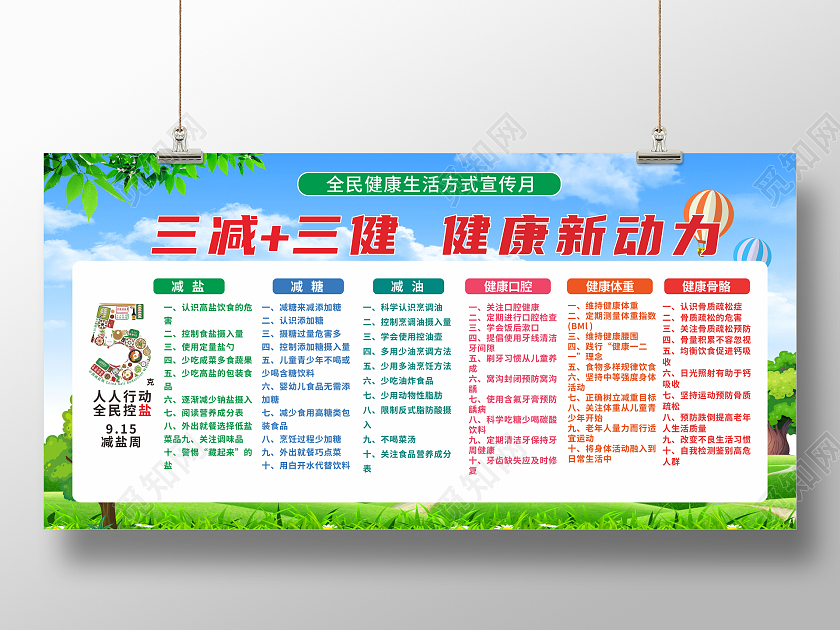 蓝色清新背景三减三健健康少盐宣传栏三减三健宣传栏