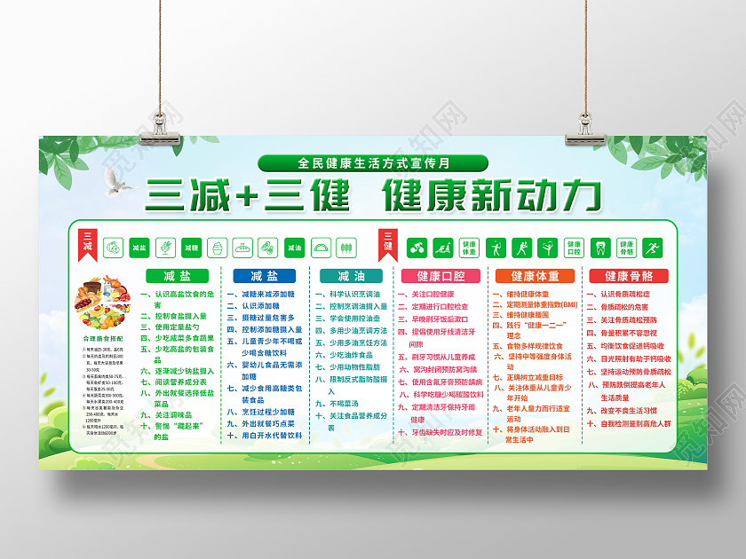 绿色简约背景三减三健健康新动力宣传栏三减三健宣传栏