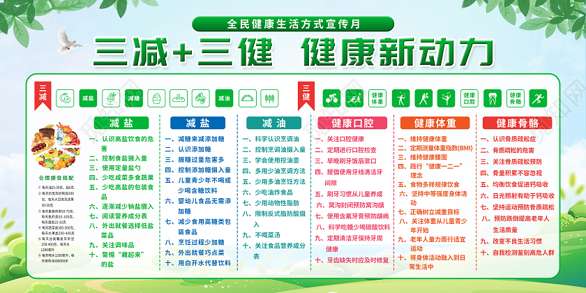 绿色简约背景三减三健健康新动力宣传栏三减三健宣传栏