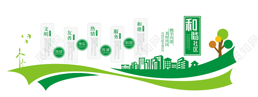 绿色简约风和谐社区创意文化墙设计