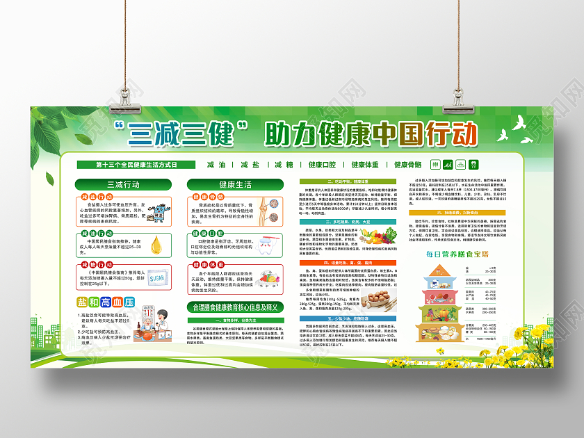 绿色简约三减三健助力健康中国行动宣传栏三减三健宣传栏