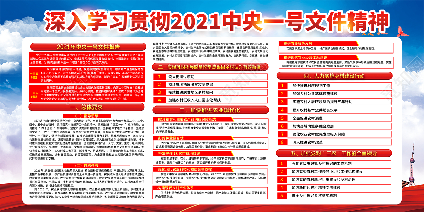 蓝色风格2021年乡村振兴战略宣传栏乡村振兴宣传栏