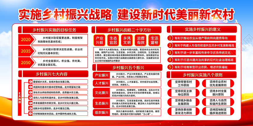 蓝色风格2021乡村振兴战略宣传展板乡村振兴宣传栏