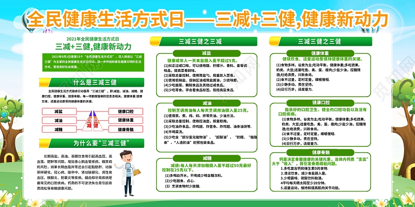 蓝色清新背景三减三健健康少盐宣传栏三减三健宣传栏